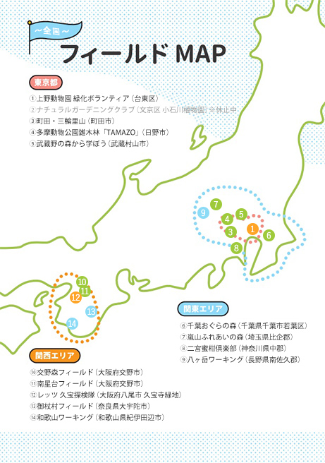 フィールドMAP